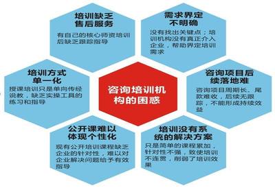 鄭州管理咨詢公司選擇指南 如何甄選優(yōu)質合作伙伴