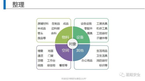 5S管理落地難？試試這個(gè)趣味游戲，讓全員參與不再難
